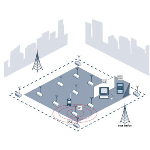 iJaNeT The Intelligent Prison Jammer Network thumbnail